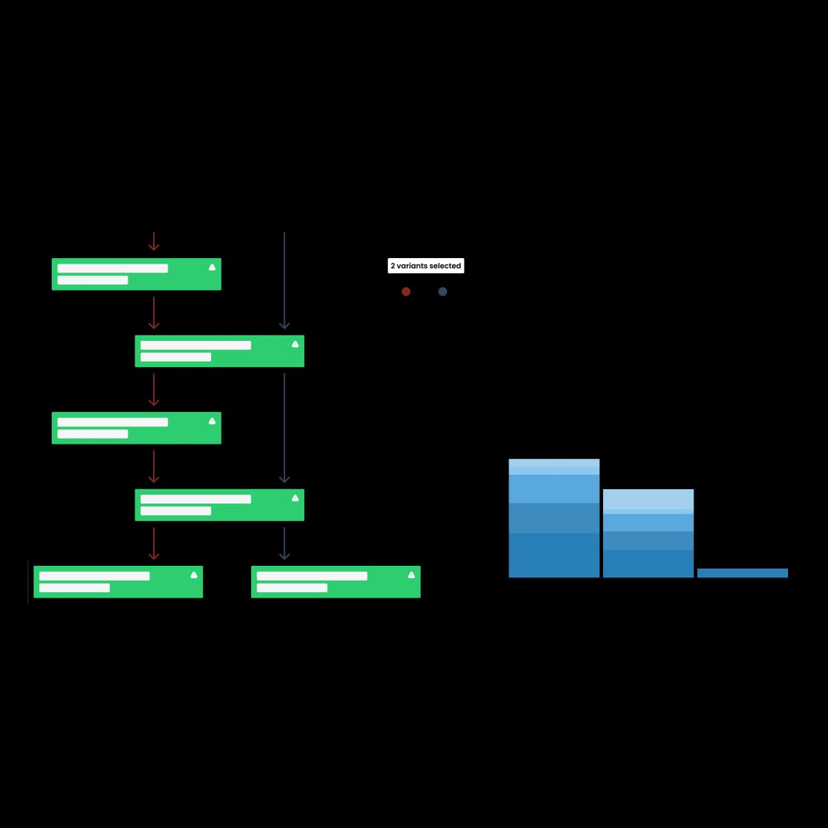 process-map